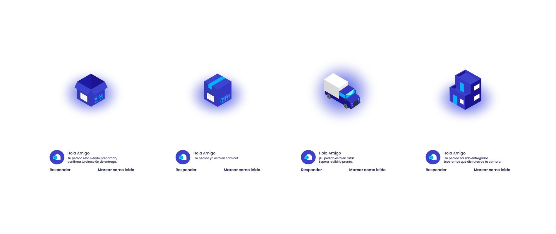 Proceso de Pedido Mensajes Masivos 